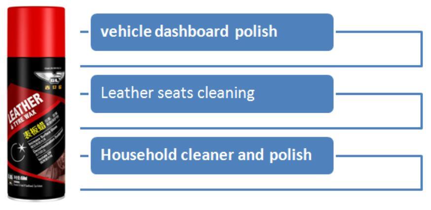 Car Dashboard Shine Leather Cleaner Aerosol Spray Wax Polish