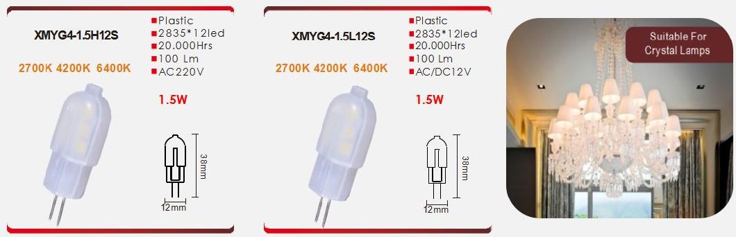 Simva LED Bulb Light LED G4 Lamp SMD LED G4 Bulb 1.5W 100lm (15W halogen equivalent) AC/DC12V or 220-240V LED Light Bulb 360degree 3000-6500K with Ce Approved