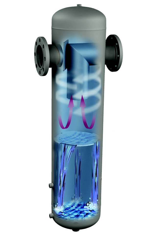 Gas Liquid Oil Water Separator Filter