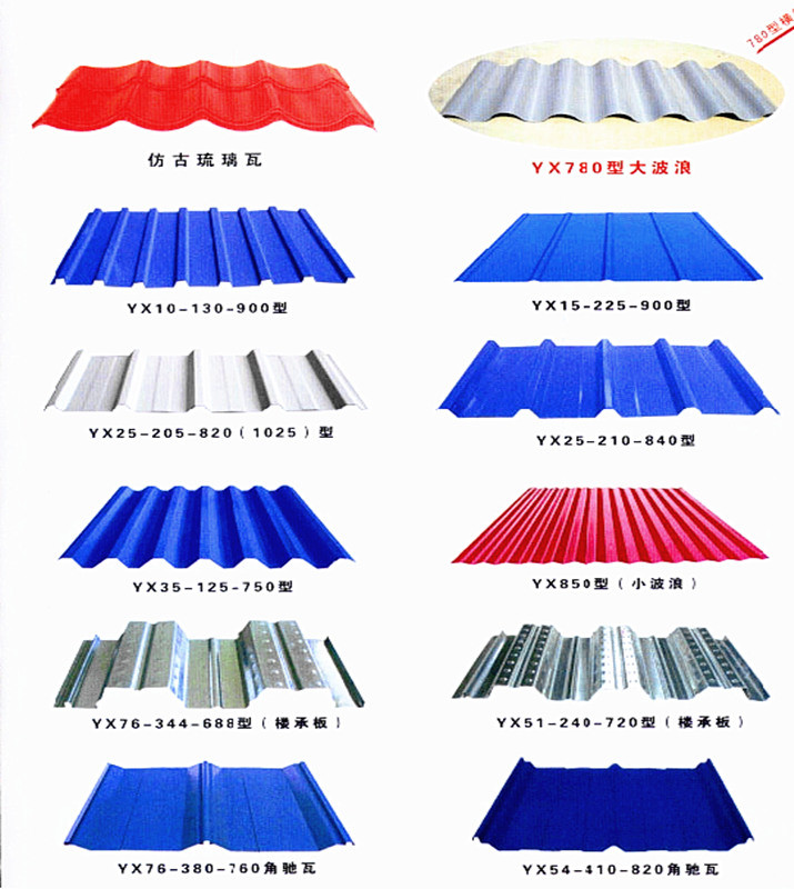 Prepainted Galvanized Corrugated Steel Roofing Sheet with ISO Certificate