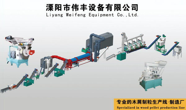 Wood Pellet Machine with High Capacity