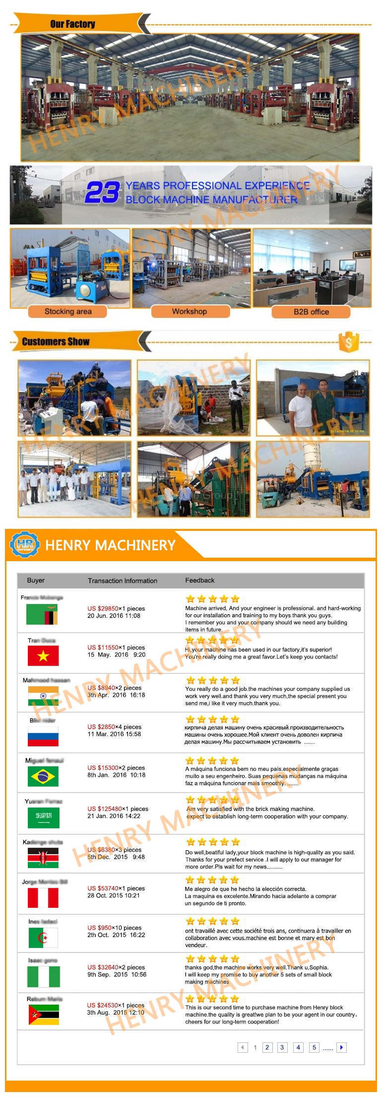 Equipped with Best Hr2-10 Clay Brick and Tile Making Machine, Brick Machine Manual Recycling Machine for Brick Price in Pakistan