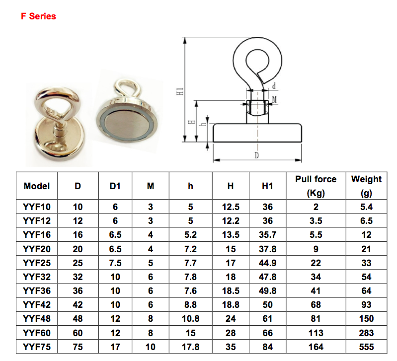 Rare Earth Cup Neodymium Magnet with Eyebolt