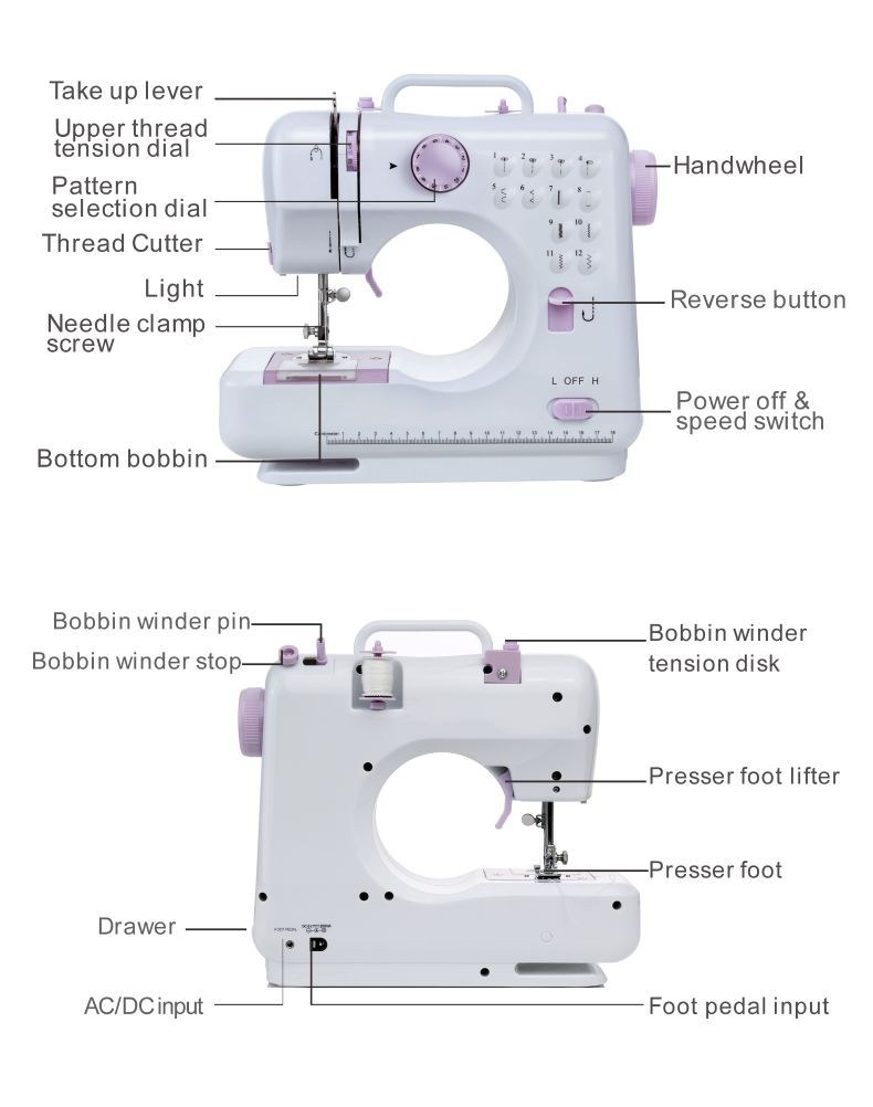 Mutltifunction Domestic Sewing Machine with 12 Stitch Patterns (FHSM-505)