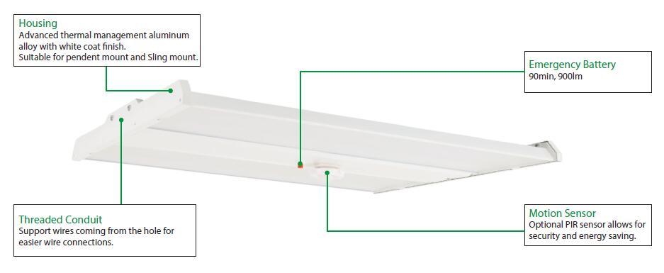 UL Dlc FCC 5 Years IP65 Industrial Outdoor Linear Dimmable 90W 180W LED High Bay Light