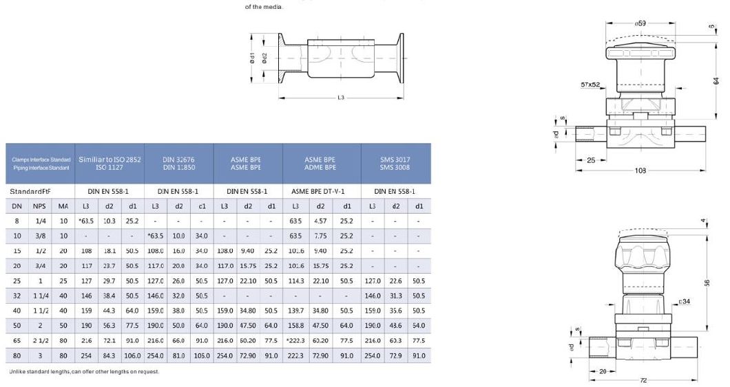 Diaphragm Valve