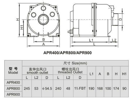 Air Blower Pump (APR) with CE Approved