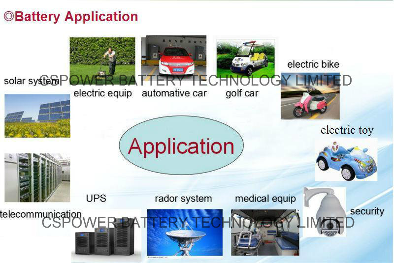 2V1000ah Deep Cycle Solar Gel Battery 2V Cells with Life 20years Ce ISO IEC Approved