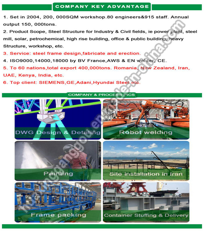 Bottom Price Prefabricated Famous Brand Steel Buliding