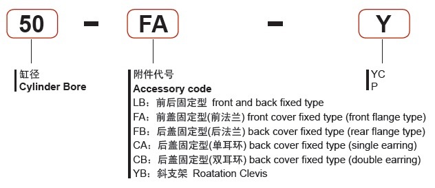 Ca-160 Iron Material ISO 15552 Standard Pneumatic Cylinder Accessories