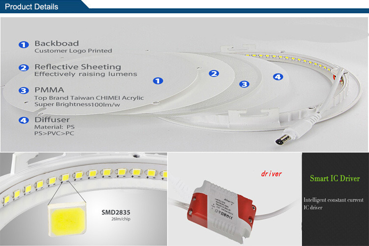 12W Round LED Panel Light Downlight Round 170*12mm SMD2835