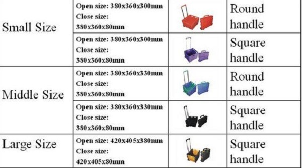 Durable Plastic Folding Shopping Basket