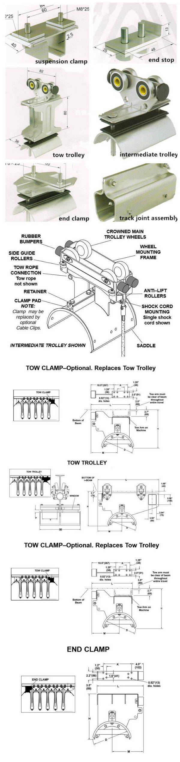 High Quality Crane Cable Trolley