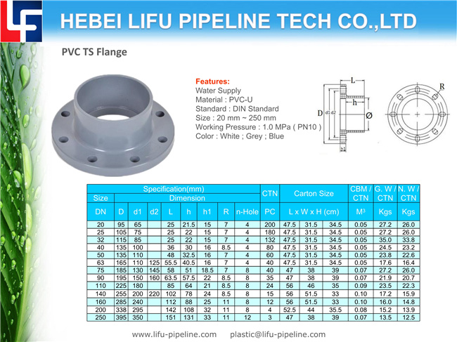 PVC Ts Flange for Pipe Fitting and Valve DIN Standard