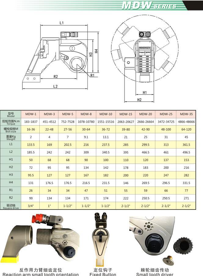 Aluminum Titanium & Steel Alloy Square Drive Hydraulic Wrenches