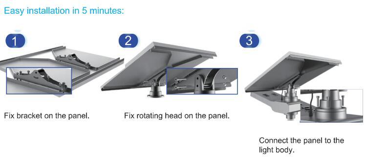 Solar Products Ball LED Path Light with 5 Years Warranty