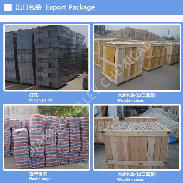 Structured Wire Packing Metal Wire Gauze Packing