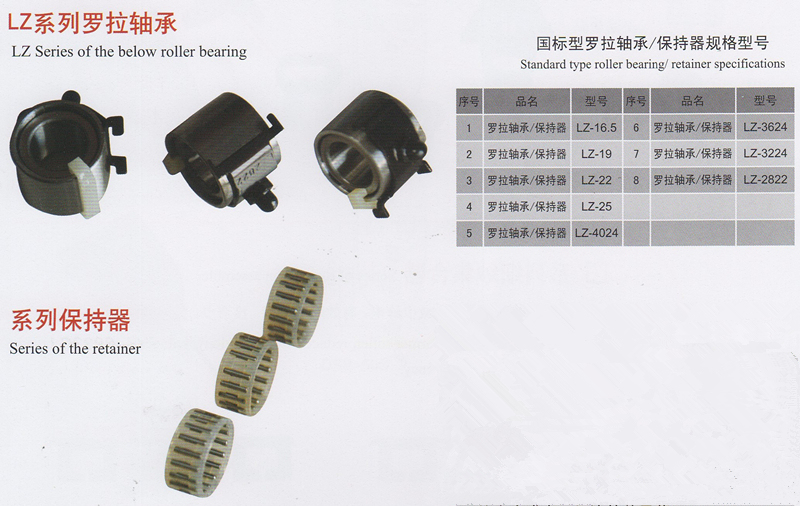 Top Roller Spare Parts Spinning Machine Parts Guide Plate (LZ2322, LZ3224 etc.)