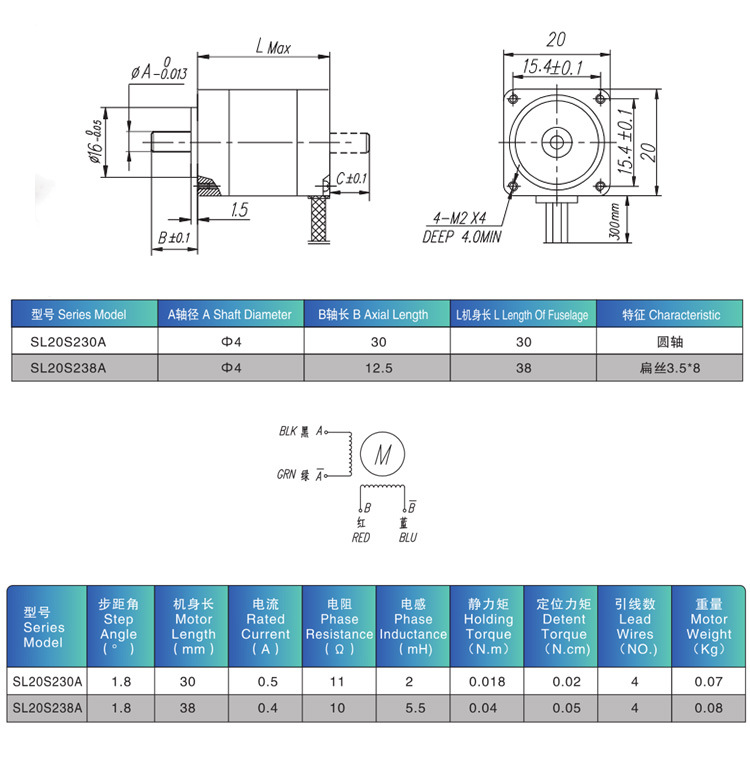 China High Quality Low Noise Dosing Pump with Stepper Motor Acme Screw