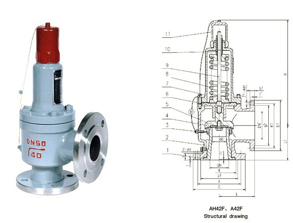 LPG Safety Valve (GA42F)