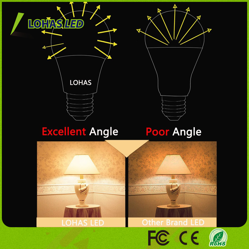 China Supplier LED Light Bulb A19 E26 3W 5W 7W 9W 12W Aluminum+Plastic Dimmable LED Bulb