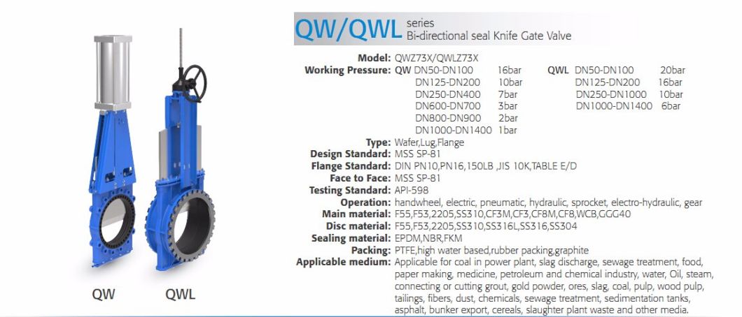 Dn1800 Industrial Ductile Iron and Stainless Steel Knife Gate Valve