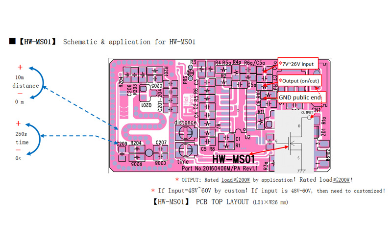 24V ~ 60VDC Microwave Sensor Board Doppler Motion Detector (HW-MS01)