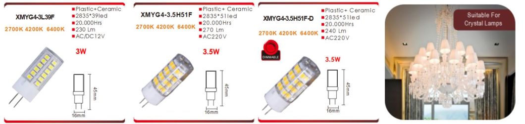 Simva LED Bulb Light LED G4 Lamp SMD LED G4 Bulb 3.5W 270lm (25W halogen equivalent) AC/DC12V or 220-240V Dim LED Light Bulb 360deg 3000-6500K with Ce Approved