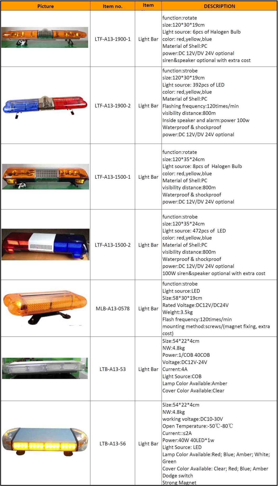 LED Ambulance Lightbar, Firefighter Lightbar, 12V/24V, Warning Strobe Light Bar