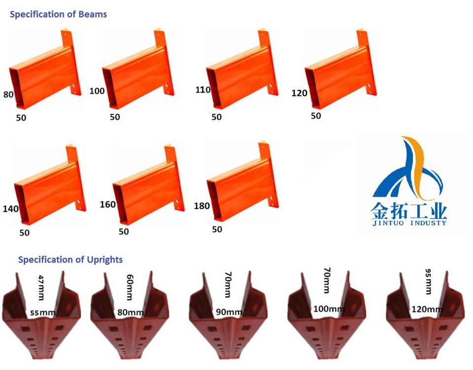 Heavy Duty Wire Mesh Pallet Shelving for Warehouse Storage