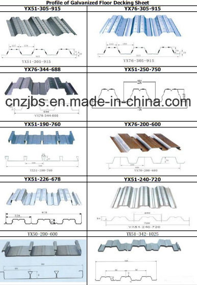 Galvanized Trapezidal Metal Deck Sheet