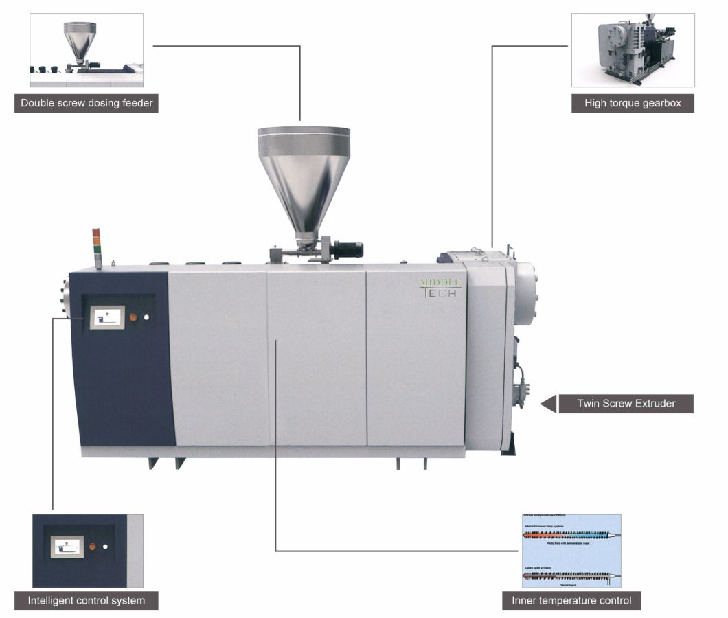 Plastic Extruder- Wood (WPC) PE/PVC Window Profile/Ceiling/Board/Wall Panel/Edge Banding/Sheet/ Pipe Extrusion (extruding) Making Machine