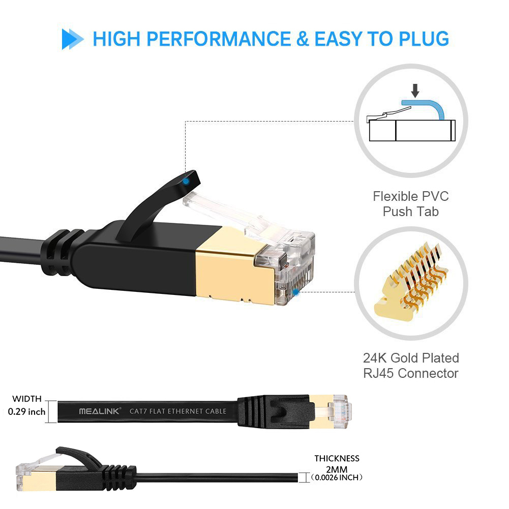 RJ45 Network Flat Cat7 Ethernet Cable