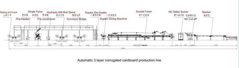 Wj-100-1600 3 Layer Corrugated Cardboard Production Line