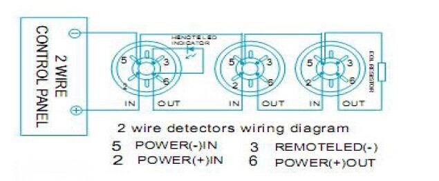 48V Smoke Detector with Nc No Relay Output (ES-5010OSD)