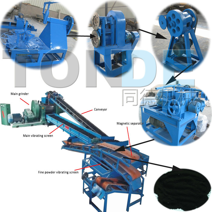 Tire Ring Steel Wire Recycling Machine Tyre Cutting Machine