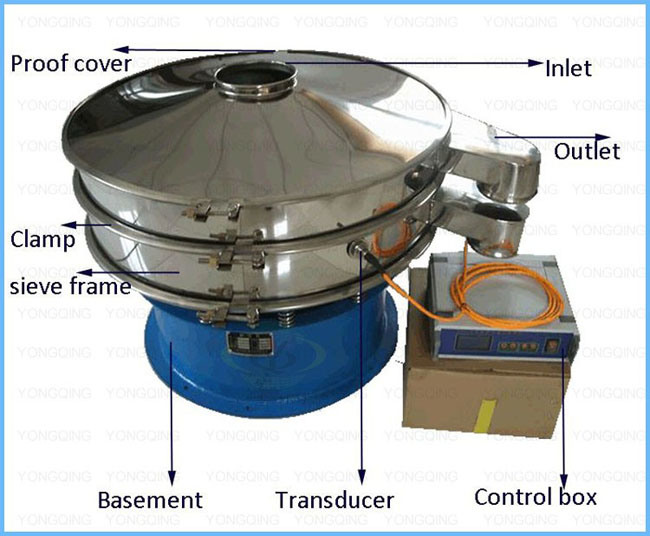 High Output Rice Husk Ultrasonic Vibrating Screen