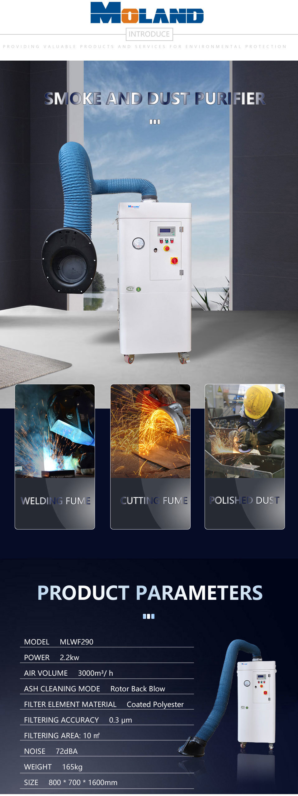Selbstreinigender Staubsammler Self Cleaning Dust Collector