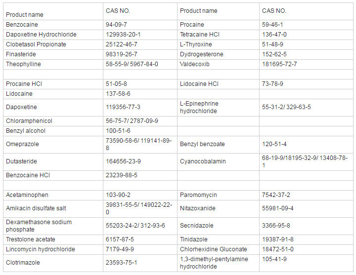 Antiasthmatic 99% Adenosine 5'-Monophosphate Pharmaceutical Intermediates