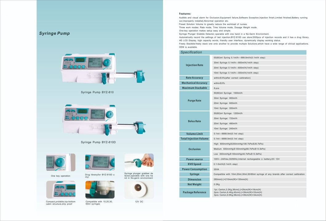 Ce Approved Medical Automatic Syringe Pump for Hospital-Byz-810