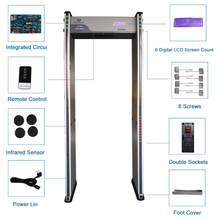 255 Sensitivity Walk Through Metal Detectors Along with 6/12/18zones Setting