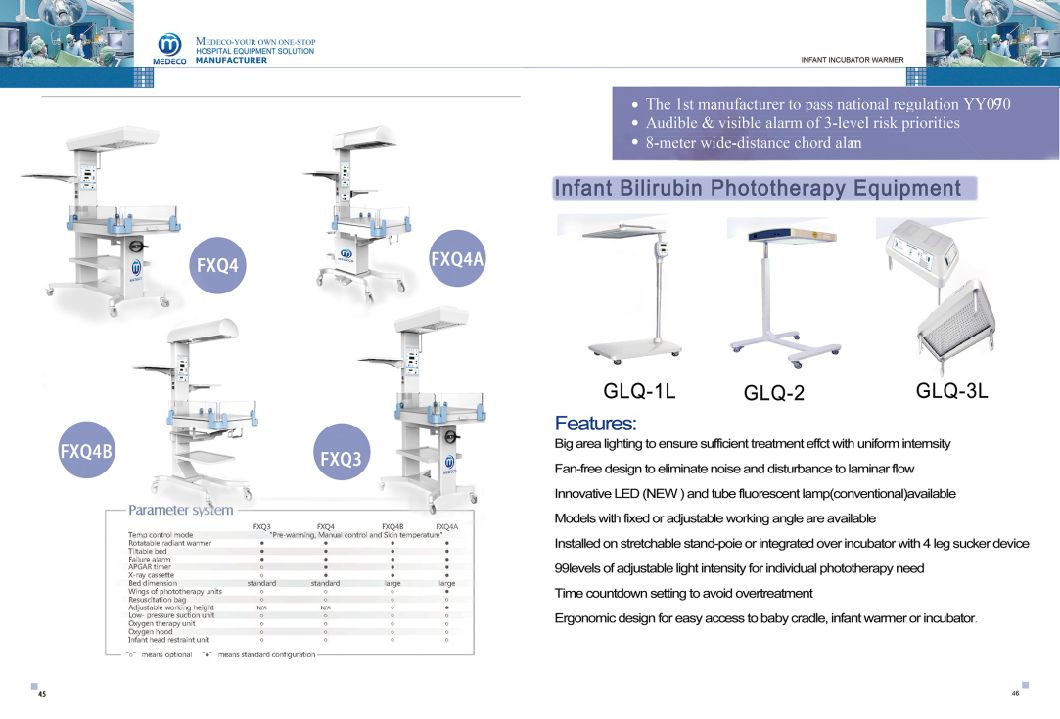 Infant Bilirubin Phototherapy Equipment (LED infant phototherapy unit) Glq-1L Medial Equipment