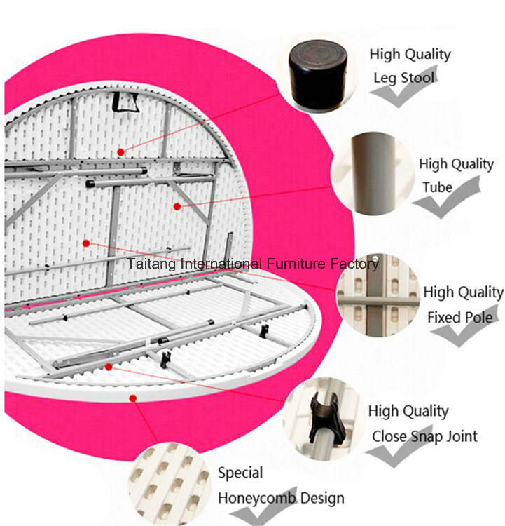 China Wholesale 5FT 60inch Round Plastic Folding Dining Table for Events, Wedding, Banquet, Party, Barbecue, Camping, Picnic, Catering