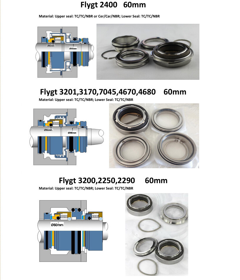 Mechanical Seal for Flygt Pumps 20mm-90mm