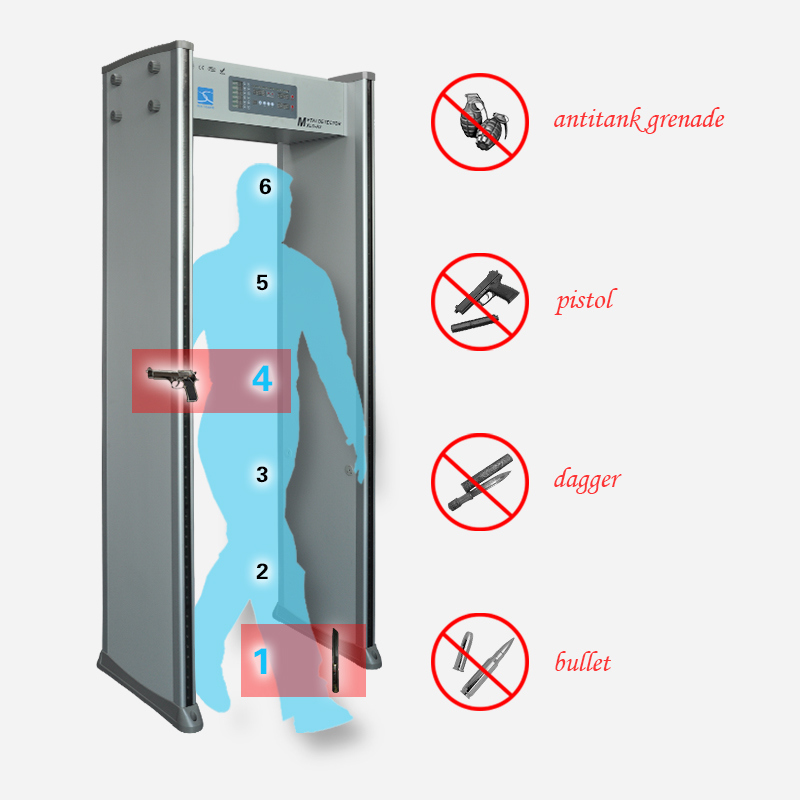 Walk Through Metal Detector Security Gates for Airport Xld-A2