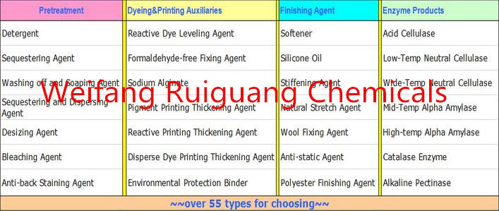 Soap Agent Ruiguang Chemical