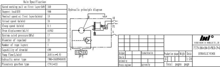 Ini 300kn 30 Ton Electro-Hydraulic Power Pack Marine Hydraulic Mooring Winch