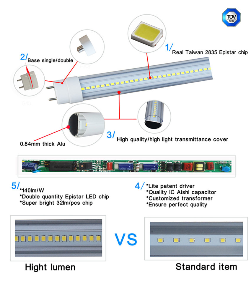 Fatory Sales LED Tube Light with 3 Years Warranty