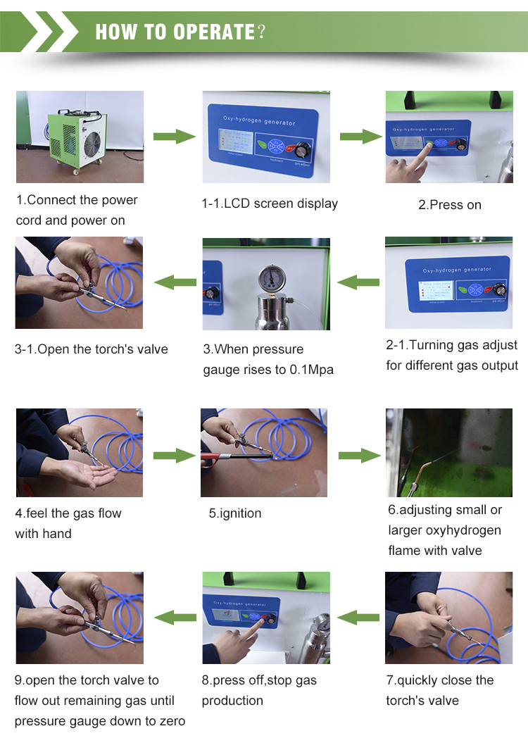 Brazing Copper Pipe Water Electrolysis Machine