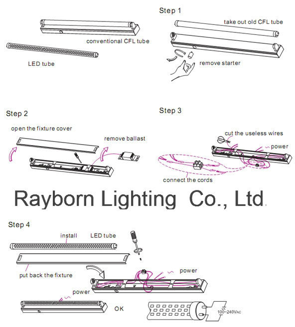 Tube Lights Item Type and T5 T8 LED Tube Light